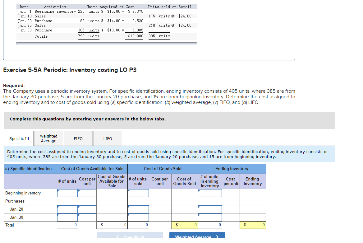 Goods # of units Cost per Available for Cost of # of