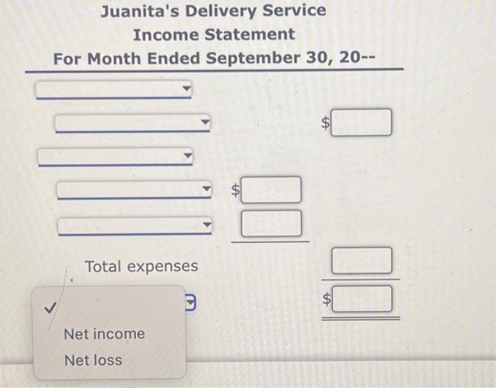 fees Prepaid insurance Rent expense Juanita's Delivery Service Income Statement For Month