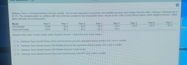 Gateway Tours is choosing between two bus models One is expensive