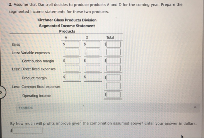 a loss after two years, it will be eliminated and Dantrell will