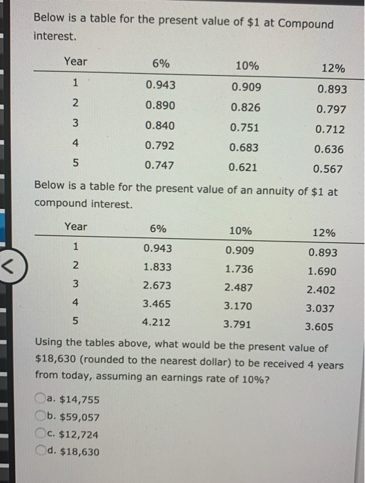  Below is a table for the present value of $1 at
