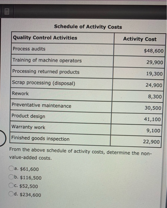Compound interest. Year 6% 10% 12% 0.943 0.909 0.893 0.890 0.826 0.797