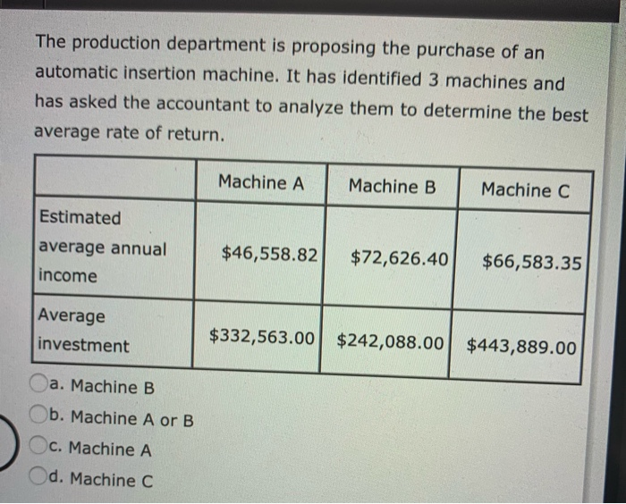 0.840 0.751 0.712 0.792 0.683 0.636 0.747 0.621 0.567 Below is a