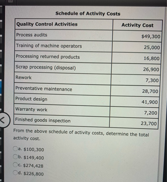 table for the present value of an annuity of $1 at compound