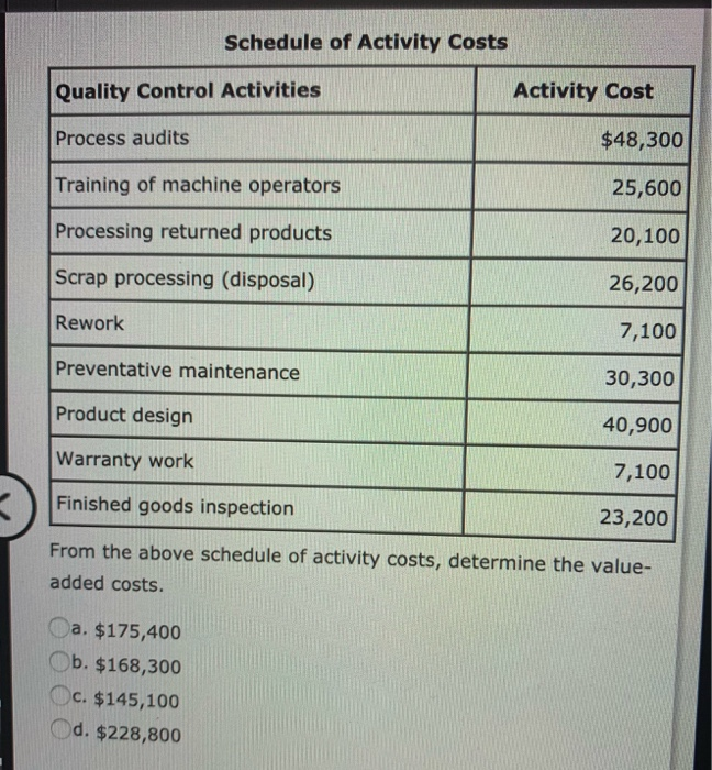 interest. Year 6% 10% 0.943 1.833 2.673 3.465 4.212 0.909 1.736 2.487