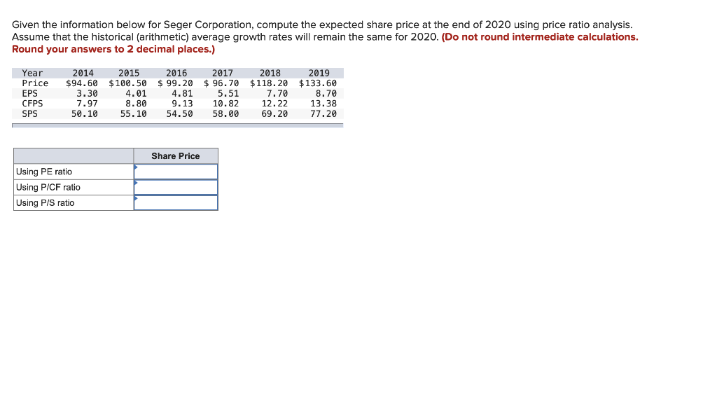 Given the information below for Seger Corporation, compute the expected share
