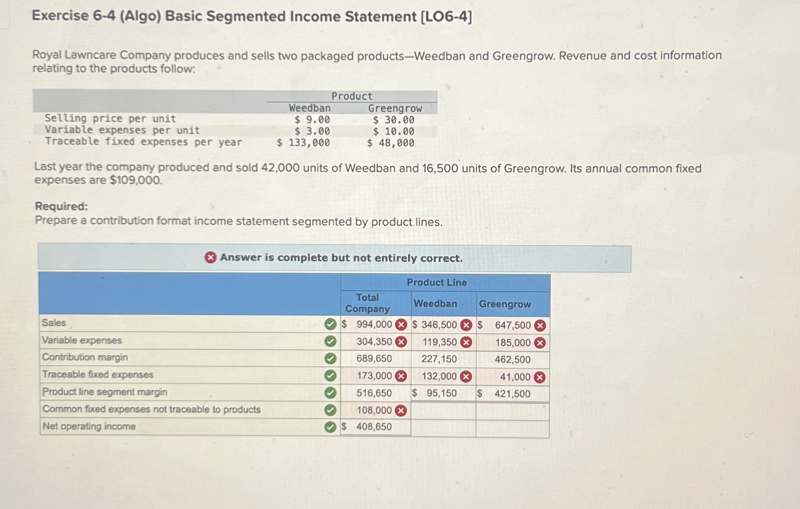  Exercise 6-4(Algo) Basic Segmented Income Statement [LO6-4] Royal Lawncare Company produces