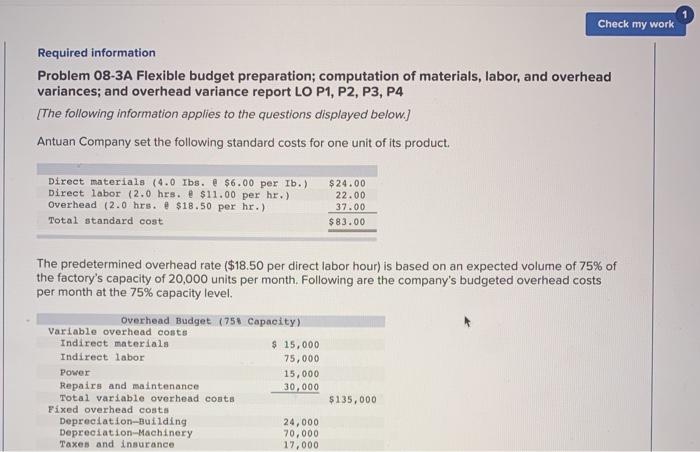  Check my work Required information Problem 08-3A Flexible budget preparation; computation