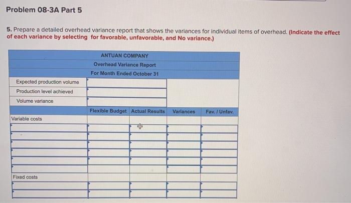 Total standard cost $24.00 22.00 37.00 $83.00 The predetermined overhead rate ($18.50