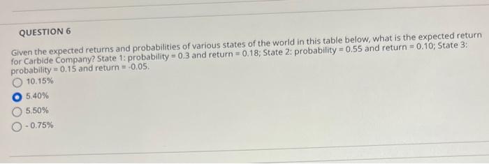  QUESTION 6 Given the expected returns and probabilities of various states
