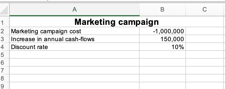 a company that sells furniture. The company is considering a new marketing