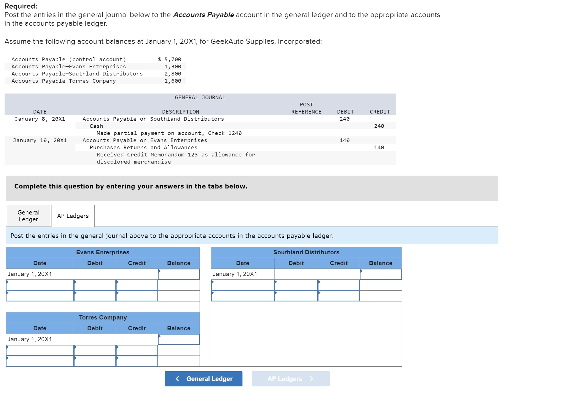 Accounts Payable account in the general ledger and to the appropriate accounts