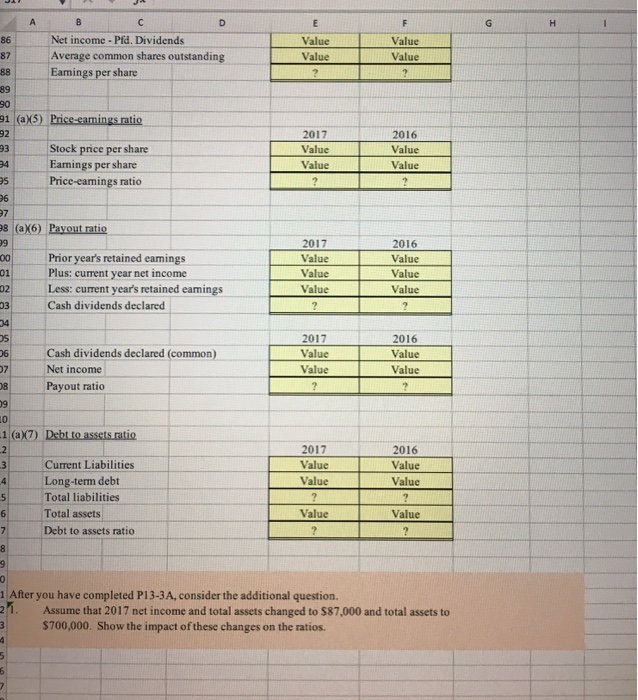 and discuss change in nnancia Condensed balance sheet and income statement data