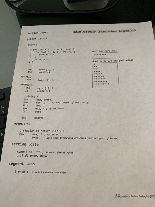  section text NASM Assembly (Stand-alone Assembler) global _start start: : for