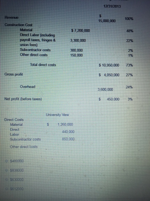  Using the single rate method for overhead allocation. How much overhead