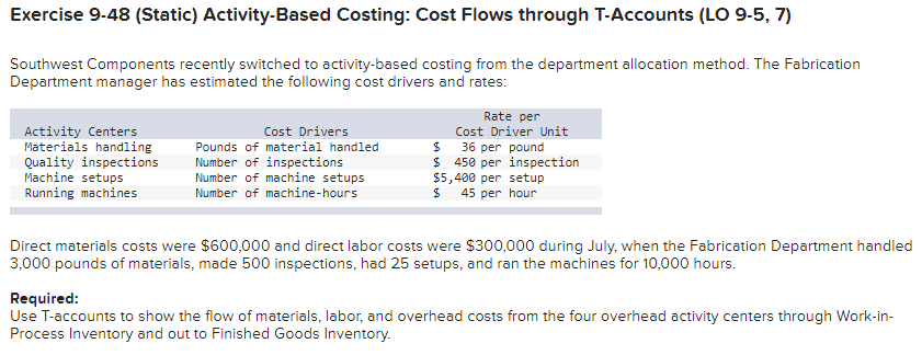  Exercise 9-48 (Static) Activity-Based Costing: Cost Flows through T-Accounts (LO 9-5,