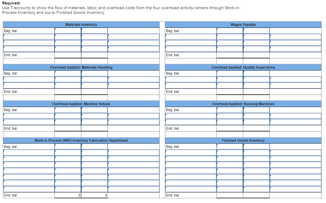7) Southwest Components recently switched to activity-based costing from the department allocation