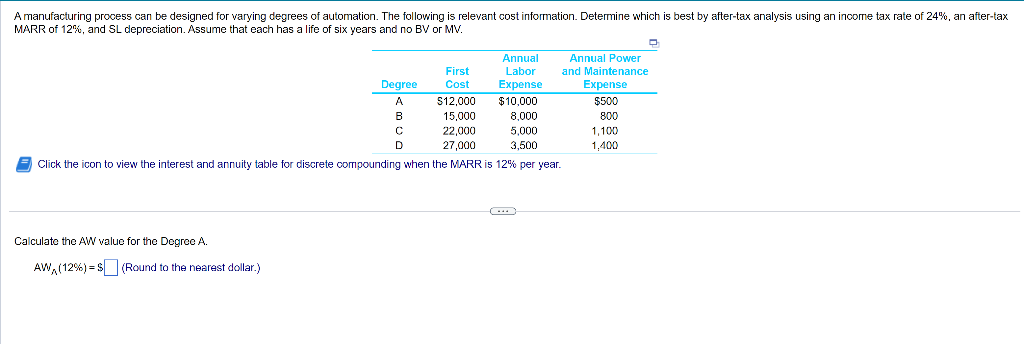 please do AW for the others (b,c,d) Click the icon to view