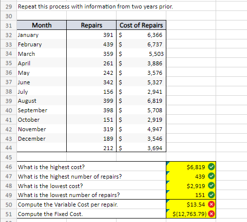a cost analysis of these repairs. Because outliers are relatively rare, management