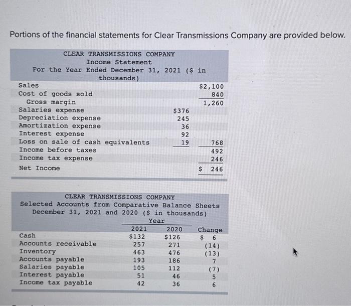 please help me figure out what is missing for this question. it