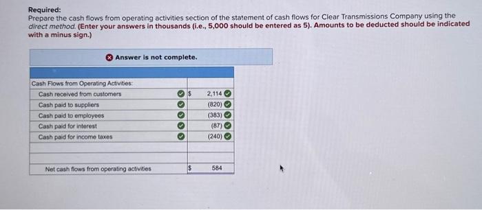 says answer is not complete. Portions of the financial statements for Clear