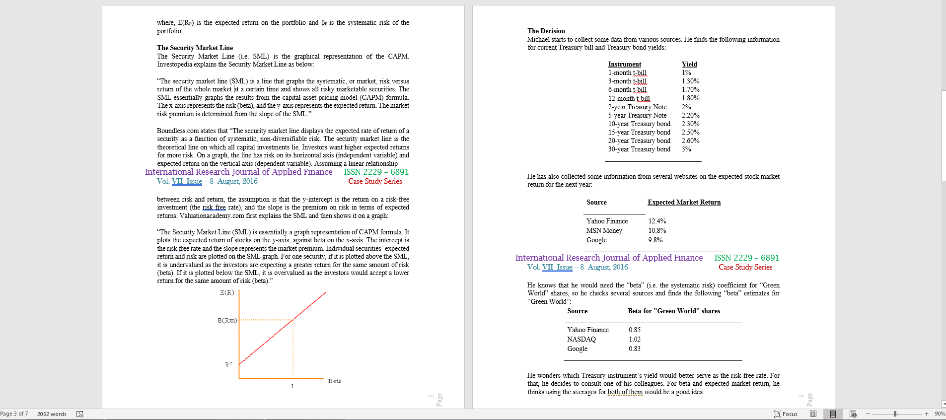 According to the Image data draw a Security Market Line on