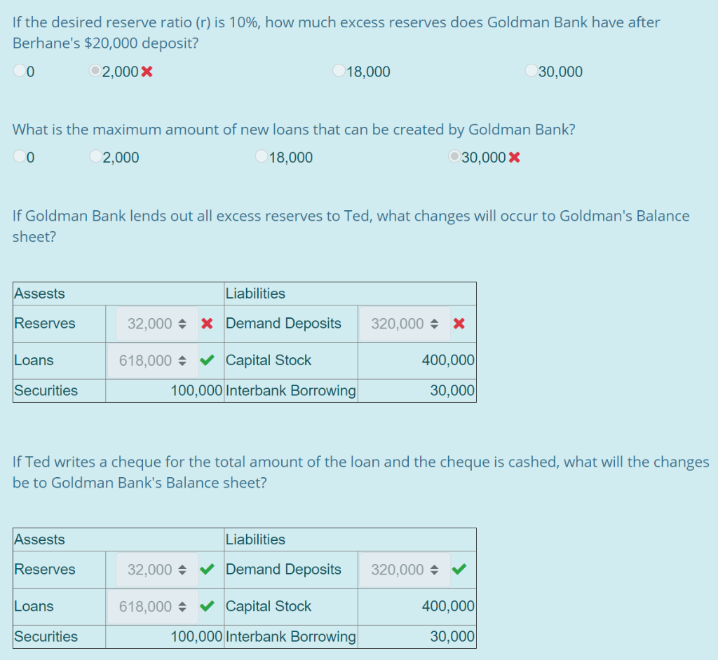 Reserves 30,000 Demand Deposits 300,000 Loans 600,000 Capital Stock 400,000 Securities 100,000