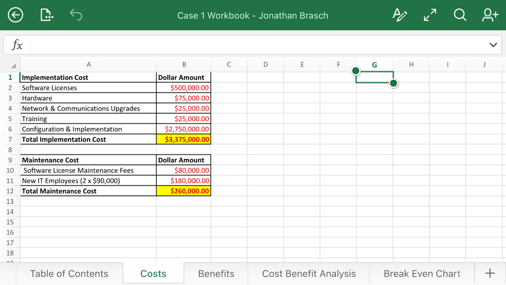 Part 1 Use Excel to create a workbook to perform a cost