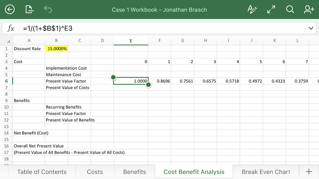 cell references where applicable to support rapid assessment of the business case