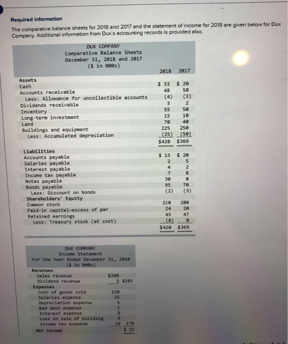  PLEASE FILL OUT ANSWER IN THIS FORMAT Required information The comparative