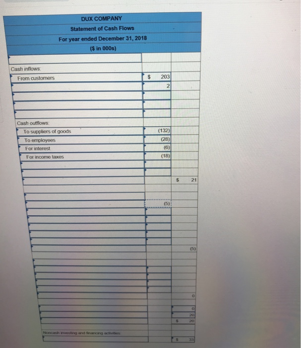 for 2018 and 2017 and the statement of income for 2018 are