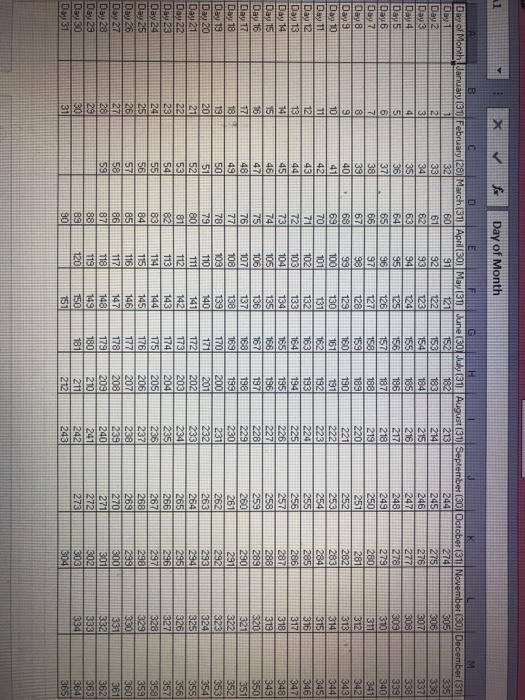 United States rule to determine the balance due on the note at