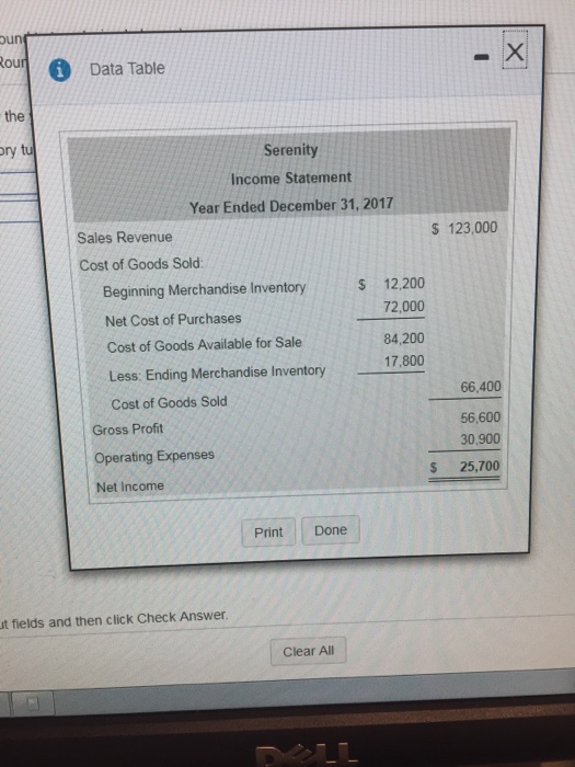 6 Homework Score: 0 of 2 pts E6-25 (similar to) (Cick the