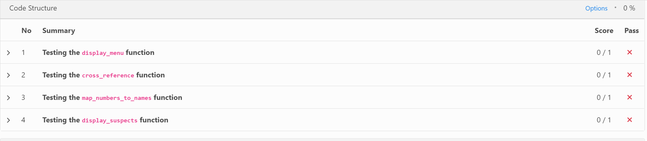 we help the police (lab3_3_1.txt) \[ \begin{array}{|ll} \longleftrightarrow \text { 1ab3_3_1.txt }