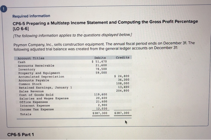 Income Statement Relationships [LO 6-2, LO 6-6) Supply the missing dollar amounts