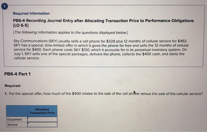 $ Total Available $ 2,075 2.780 1,800 1.230 950 275 1,550 5,900