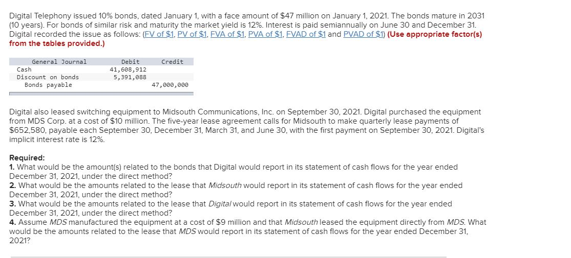  Digital Telephony issued 10% bonds, dated January 1, with a face