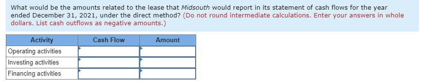 leased switching equipment to Midsouth Communications, Inc. on September 30, 2021. Digital