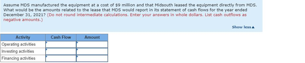 The five-year lease agreement calls for Midsouth to make quarterly lease payments