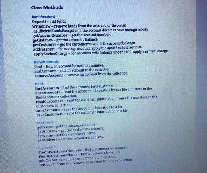 examples are provided with the assignment (See Page 3), but you are