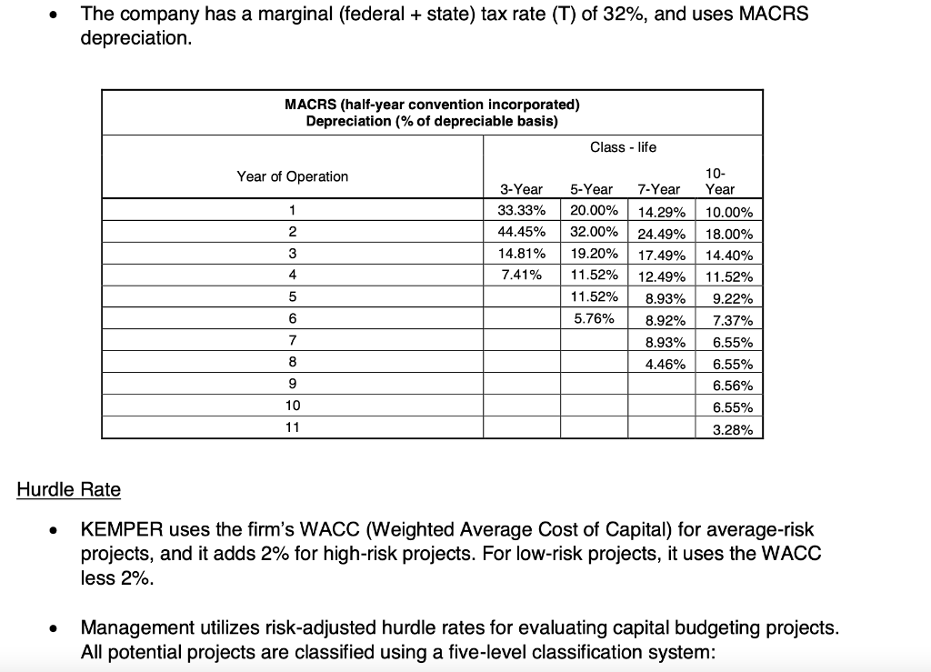 and recreational marine industries. The company is evaluating a proposal by its