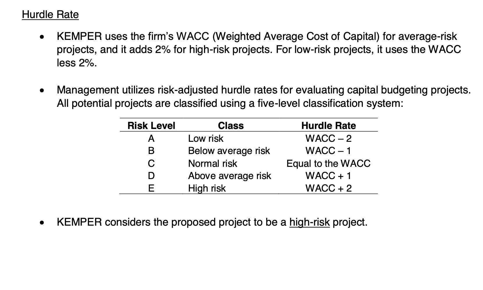 Marketing department to develop one-of-a-kind, customize parts for resto-mod professionals and the