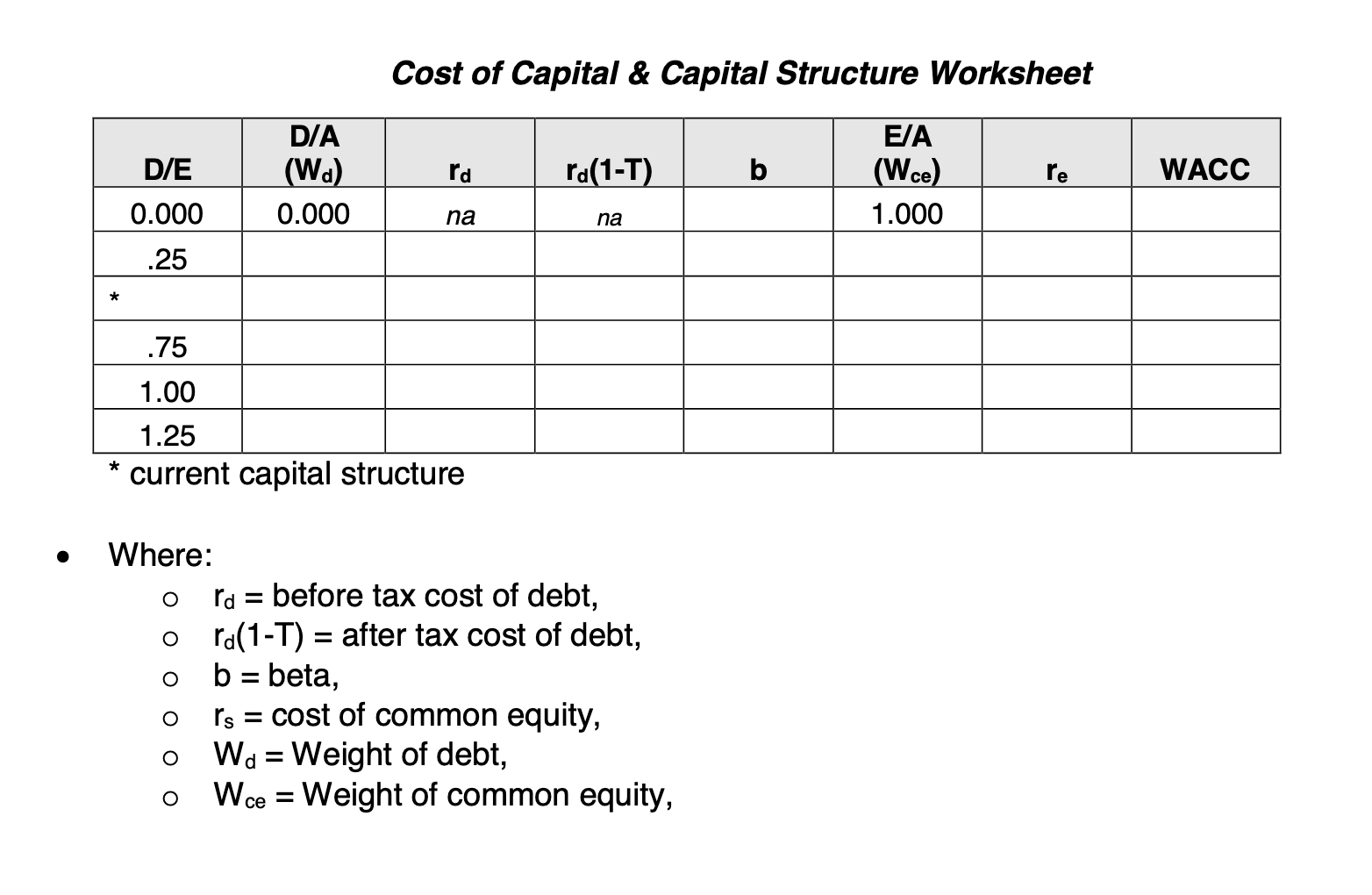 approach will require the expertise of design artists and engineers working with