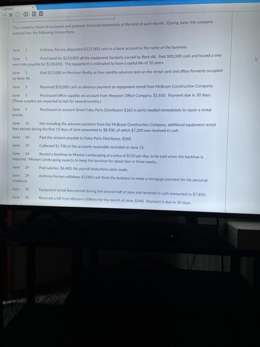 organized a business called Friend With A Truck for the purpose of