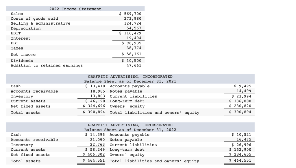 calculations and round your answer to the nearest whole number, e.g., 32.