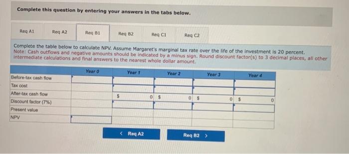 marginal tax rate over the life of the investment is 15 percent.