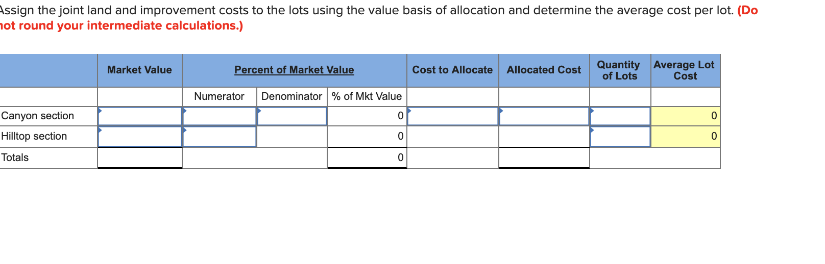 Heart & Home Properties is developing a subdivision that includes 470 home