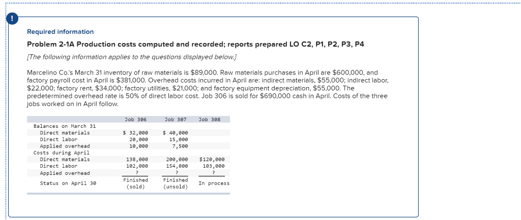  ! Required information Problem 2-1A Production costs computed and recorded; reports