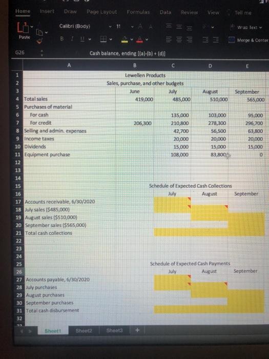 the data from the following table to complete the cash budget in