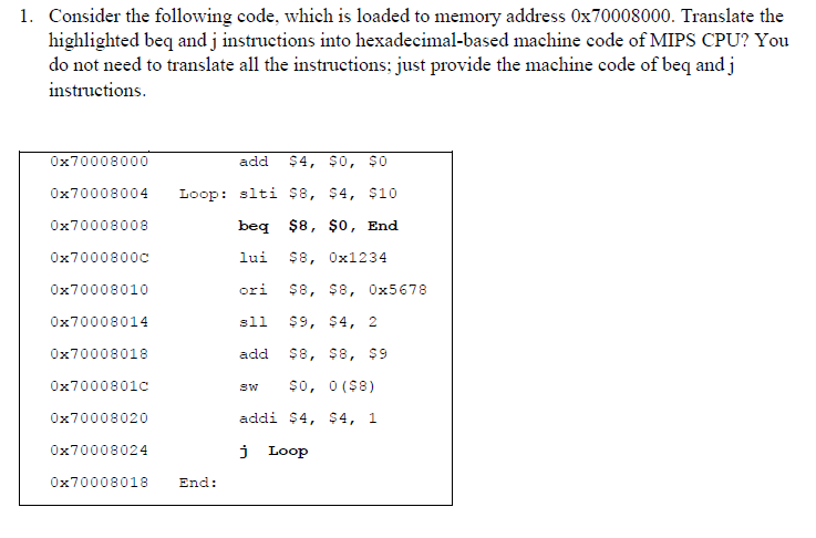  1. Consider the following code, which is loaded to memory address